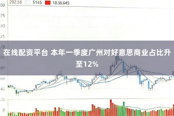 在线配资平台 本年一季度广州对好意思商业占比升至12%